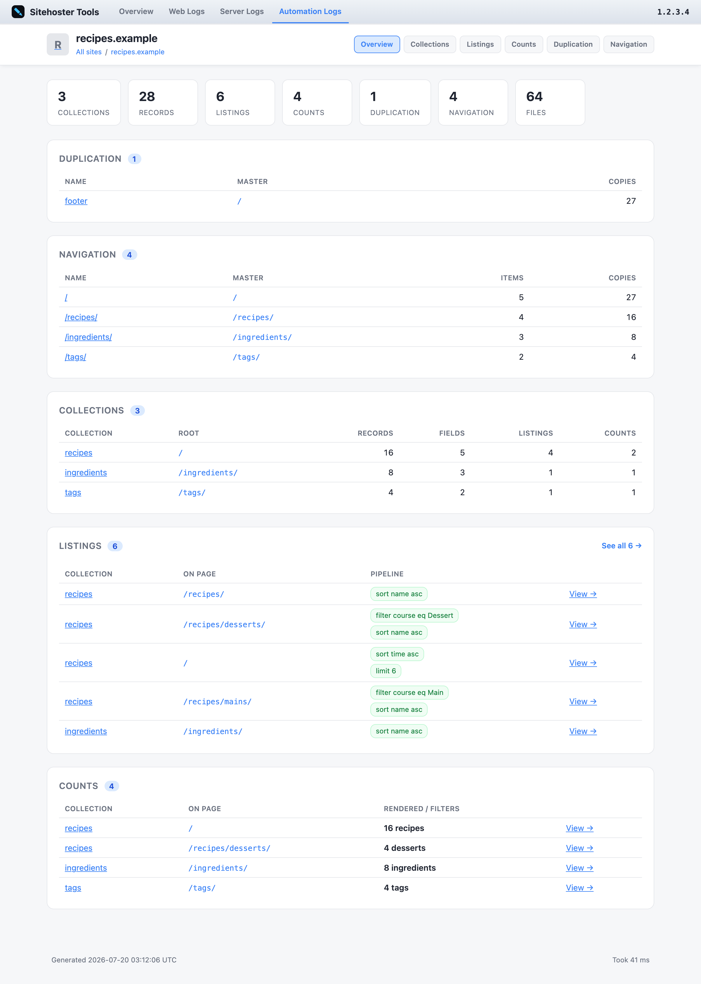 A single site's automation overview